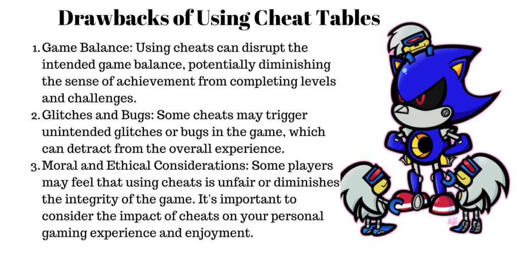 drawbacks of using sonic mania plus cheat tables